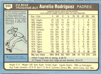 1980 O-Pee-Chee #245 Aurelio Rodriguez Back