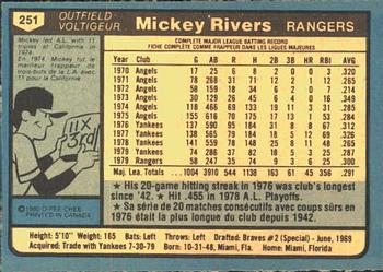 1980 O-Pee-Chee #251 Mickey Rivers Back