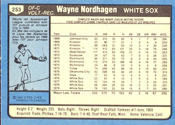 1980 O-Pee-Chee #253 Wayne Nordhagen Back