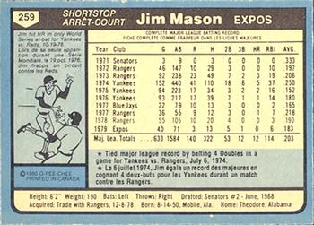 1980 O-Pee-Chee #259 Jim Mason Back