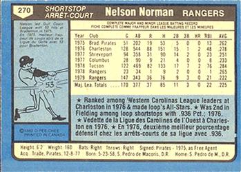 1980 O-Pee-Chee #270 Nelson Norman Back