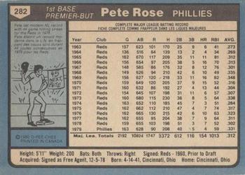 1980 O-Pee-Chee #282 Pete Rose Back