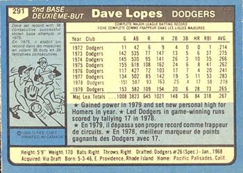 1980 O-Pee-Chee #291 Dave Lopes Back