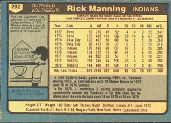 1980 O-Pee-Chee #292 Rick Manning Back