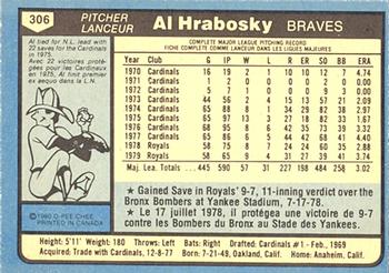 1980 O-Pee-Chee #306 Al Hrabosky Back