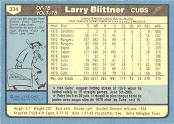 1980 O-Pee-Chee #334 Larry Biittner Back