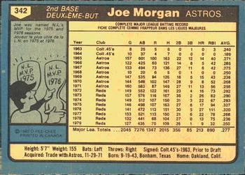 1980 O-Pee-Chee #342 Joe Morgan Back