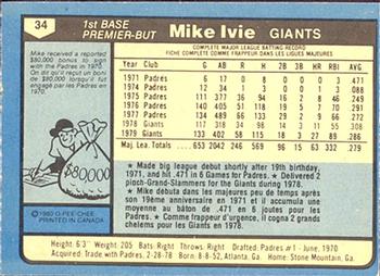 1980 O-Pee-Chee #34 Mike Ivie Back