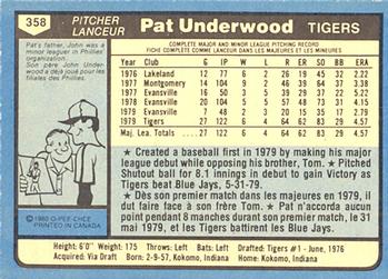 1980 O-Pee-Chee #358 Pat Underwood Back