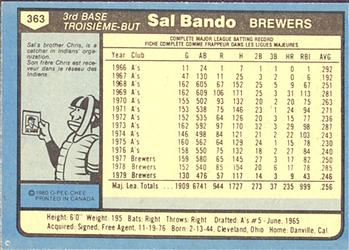 1980 O-Pee-Chee #363 Sal Bando Back