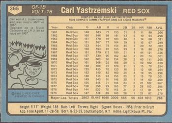 1980 O-Pee-Chee #365 Carl Yastrzemski Back