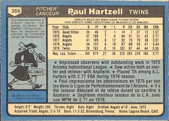 1980 O-Pee-Chee #366 Paul Hartzell Back