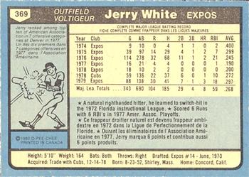 1980 O-Pee-Chee #369 Jerry White Back