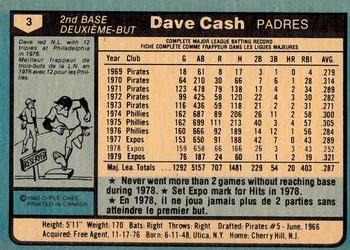 1980 O-Pee-Chee #3 Dave Cash Back