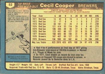1980 O-Pee-Chee #52 Cecil Cooper Back