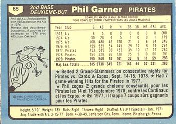 1980 O-Pee-Chee #65 Phil Garner Back
