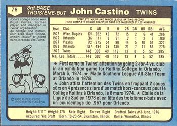 1980 O-Pee-Chee #76 John Castino Back