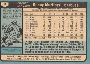 1980 O-Pee-Chee #2 Denny Martinez Back