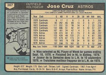 1980 O-Pee-Chee #367 Jose Cruz Back