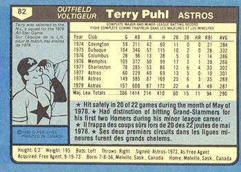 1980 O-Pee-Chee #82 Terry Puhl Back