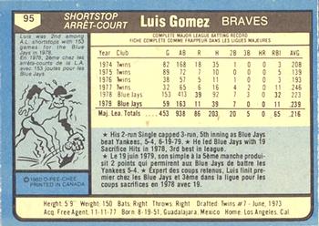 1980 O-Pee-Chee #95 Luis Gomez Back