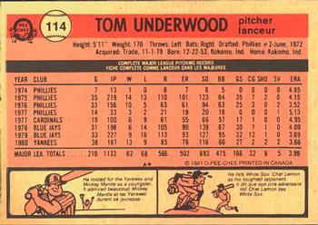1981 O-Pee-Chee #114 Tom Underwood Back