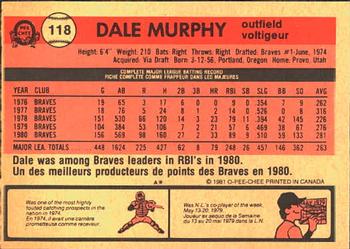 1981 O-Pee-Chee #118 Dale Murphy Back