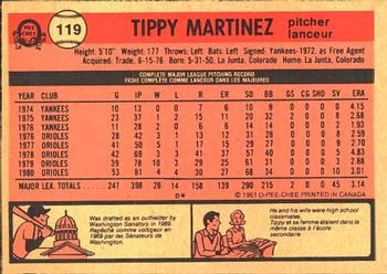 1981 O-Pee-Chee #119 Tippy Martinez Back