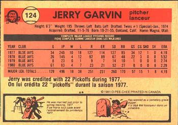 1981 O-Pee-Chee #124 Jerry Garvin Back