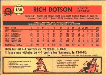 1981 O-Pee-Chee #138 Richard Dotson Back