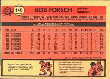 1981 O-Pee-Chee #140 Bob Forsch Back