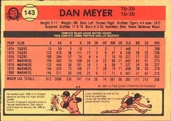 1981 O-Pee-Chee #143 Dan Meyer Back