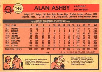 1981 O-Pee-Chee #146 Alan Ashby Back