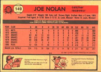 1981 O-Pee-Chee #149 Joe Nolan Back