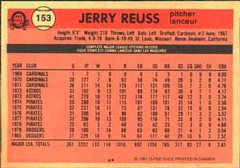 1981 O-Pee-Chee #153 Jerry Reuss Back