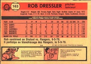 1981 O-Pee-Chee #163 Rob Dressler Back