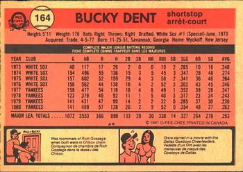 1981 O-Pee-Chee #164 Bucky Dent Back