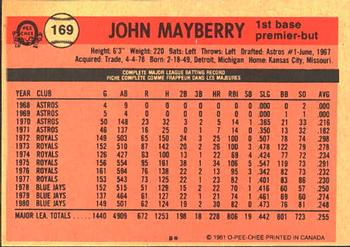 1981 O-Pee-Chee #169 John Mayberry Back