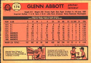 1981 O-Pee-Chee #174 Glenn Abbott Back