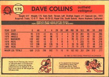 1981 O-Pee-Chee #175 Dave Collins Back