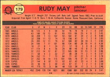 1981 O-Pee-Chee #179 Rudy May Back