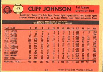 1981 O-Pee-Chee #17 Cliff Johnson Back
