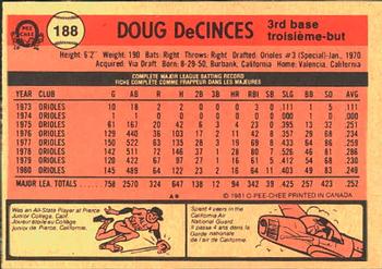 1981 O-Pee-Chee #188 Doug DeCinces Back