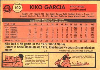 1981 O-Pee-Chee #192 Kiko Garcia Back
