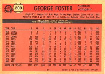 1981 O-Pee-Chee #200 George Foster Back