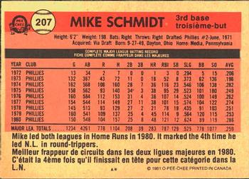 1981 O-Pee-Chee #207 Mike Schmidt Back