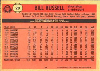 1981 O-Pee-Chee #20 Bill Russell Back