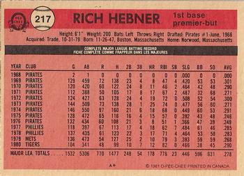 1981 O-Pee-Chee #217 Rich Hebner Back