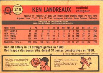 1981 O-Pee-Chee #219 Ken Landreaux Back