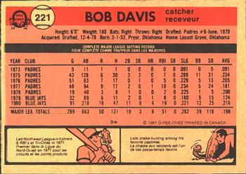 1981 O-Pee-Chee #221 Bob Davis Back